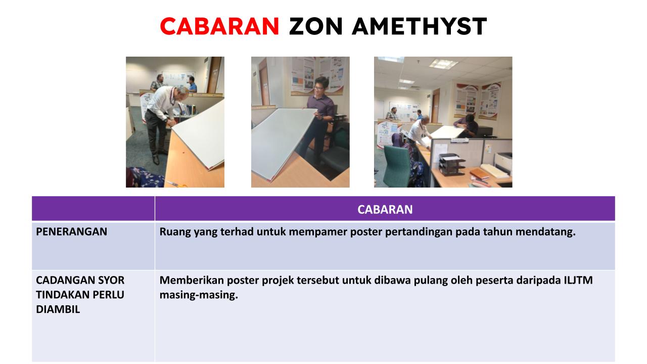 LAPORAN ZON AMETHYST - RUANG PAMERAN POSTER (20 MEI 2023) - LAMAN EKSA ...